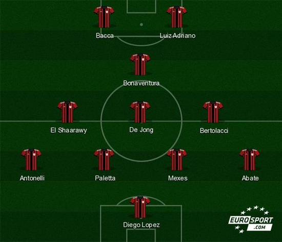 欧冠半场：卡尔进球被吹，凯恩中柱，拜仁暂0-0葡萄牙体育